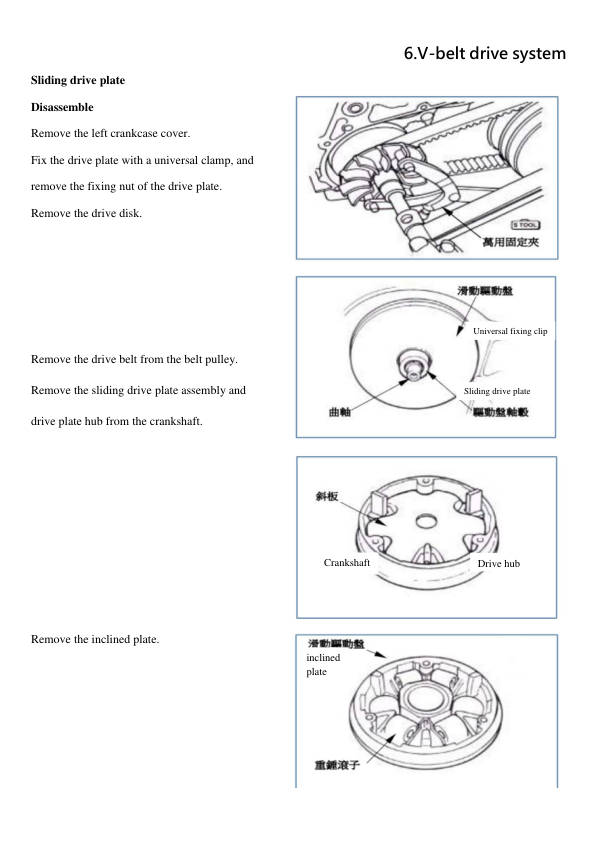 Kayo A180 ATV-Werkstatthandbuch PDF | 2021-2026