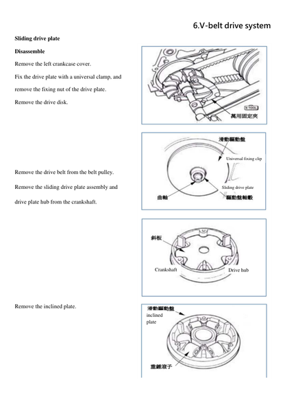 Kayo A180 ATV-Werkstatthandbuch PDF | 2021-2026
