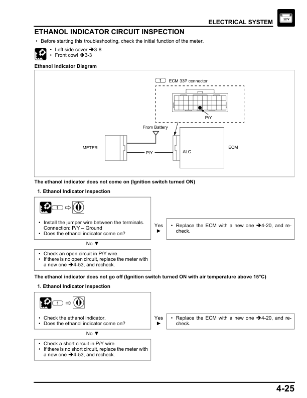Manual de servicio de motocicleta Honda XRE190 Baby ADV XREzinha | 2016–2019