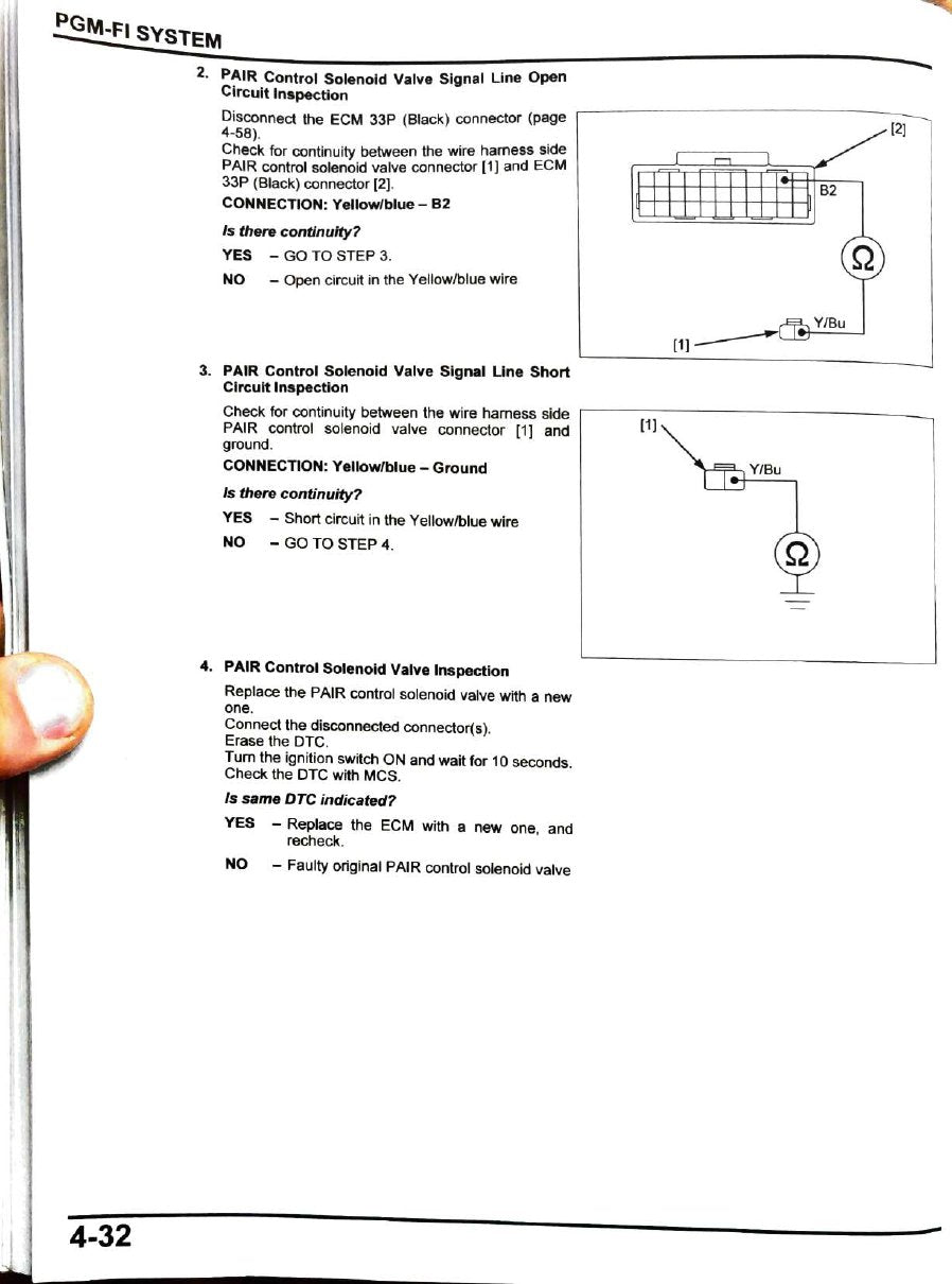 Rebel 1100 PGM-FI system troubleshooting