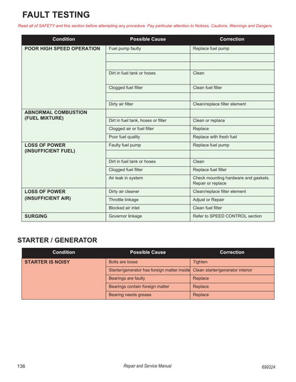 Tracker Offroad LX6 EFI Gas Golf Cart Service Manual PDF 2020 - sample page 154