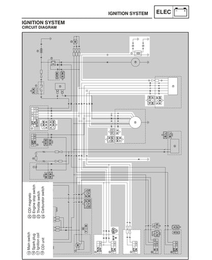 Yamaha VK540 2000 service manual - page 154