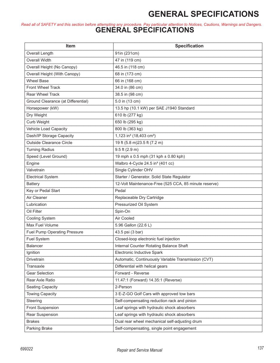 Tracker Offroad LS2 EFI Gas Golf Cart Service Manual PDF 2020 - sample page 155