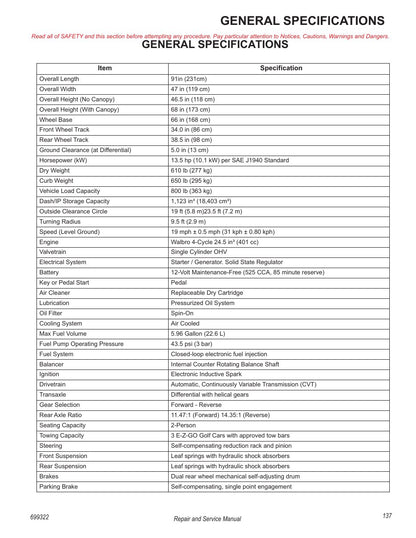 Tracker Offroad LS2 EFI Gas Golf Cart Service Manual PDF 2020 - sample page 155