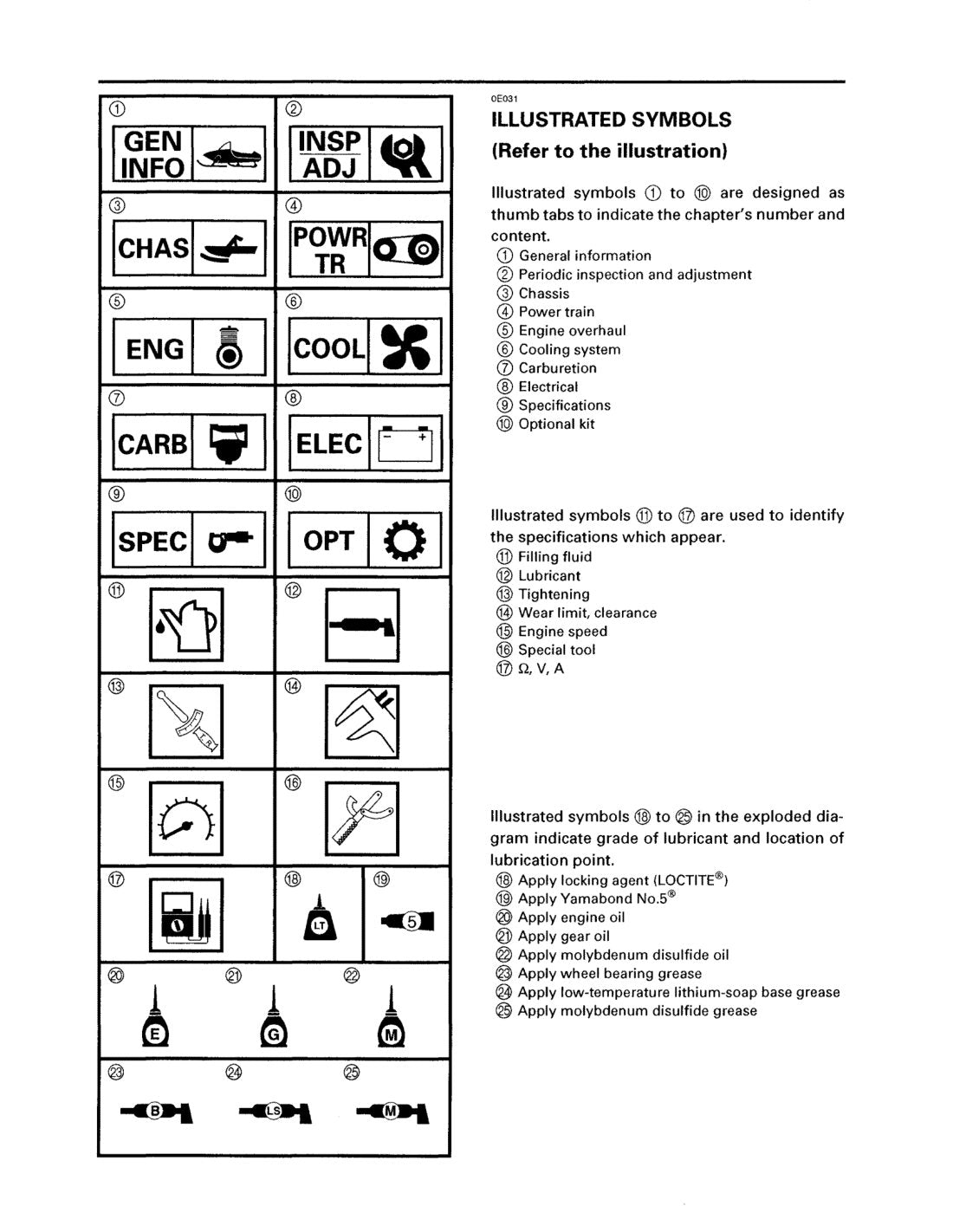 Yamaha Bravo BR250 service manual - page 158