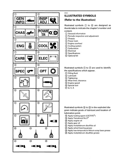 Yamaha Bravo BR250 service manual - page 158