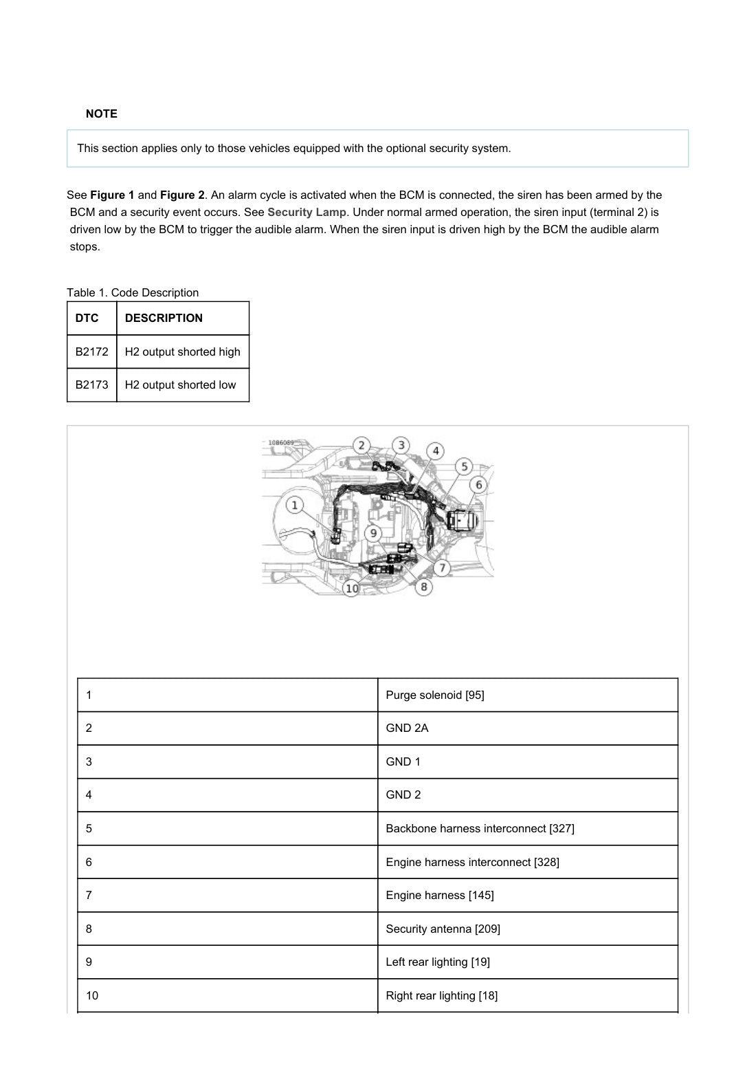 2018 Harley-Davidson Softail Service & Electrical Diagnostic Manual - page 1581