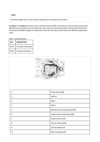 2018 Harley-Davidson Softail Service & Electrical Diagnostic Manual - page 1581