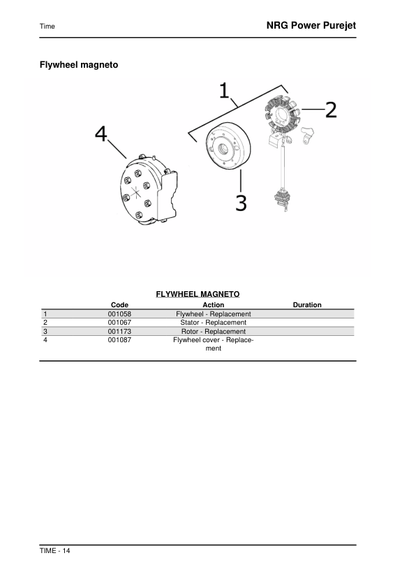 Manuel d’entretien du scooter Vespa NRG Power Purejet PDF | 2007–2010