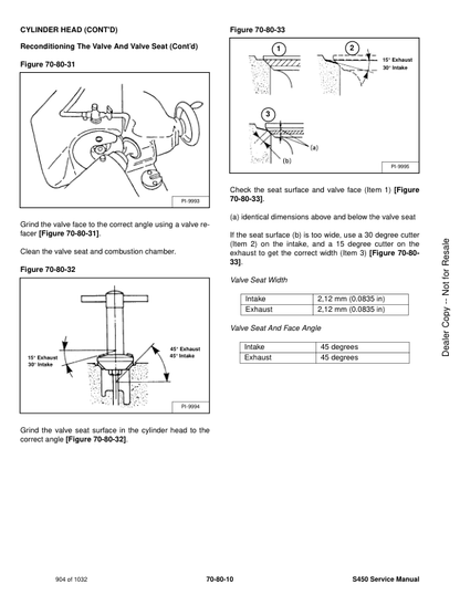 Bobcat S450 Skid Steer Loader Service Manual PDF