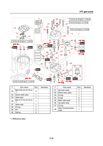 Yamaha VF115A Outboard Service Manual PDF | 2019-2023