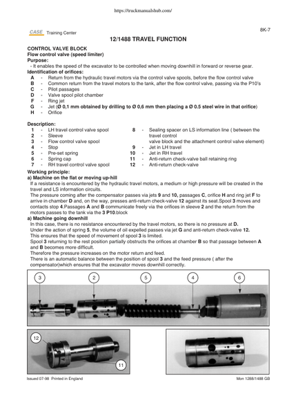 Manuel d’entretien de la pelle hydraulique Case 1288 1488C au format PDF