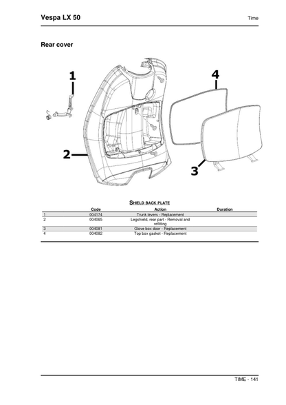 Vespa LX 50 Scooter Service Manual PDF | 2007–2010