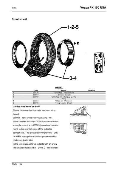 Manual de servicio scooter Vespa PX 150 USA | 2007–2010