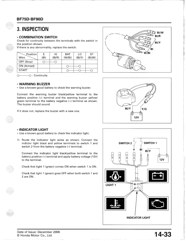 Manuel d’entretien des moteurs hors-bord Honda BF75D BF90D PDF | 2006-2011
