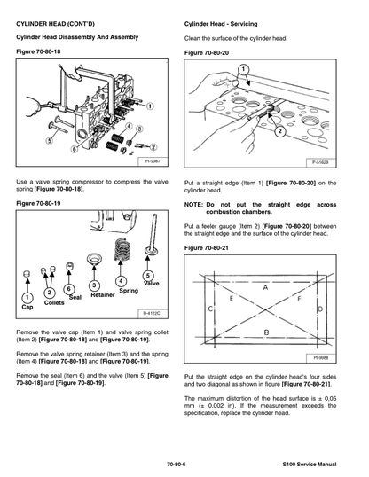 Bobcat S100 Skid Steer Loader Service Manual PDF