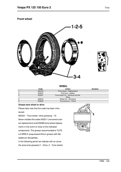 Manuel d’entretien du scooter Vespa PX 125 150 Euro 2 PDF | 2007–2010