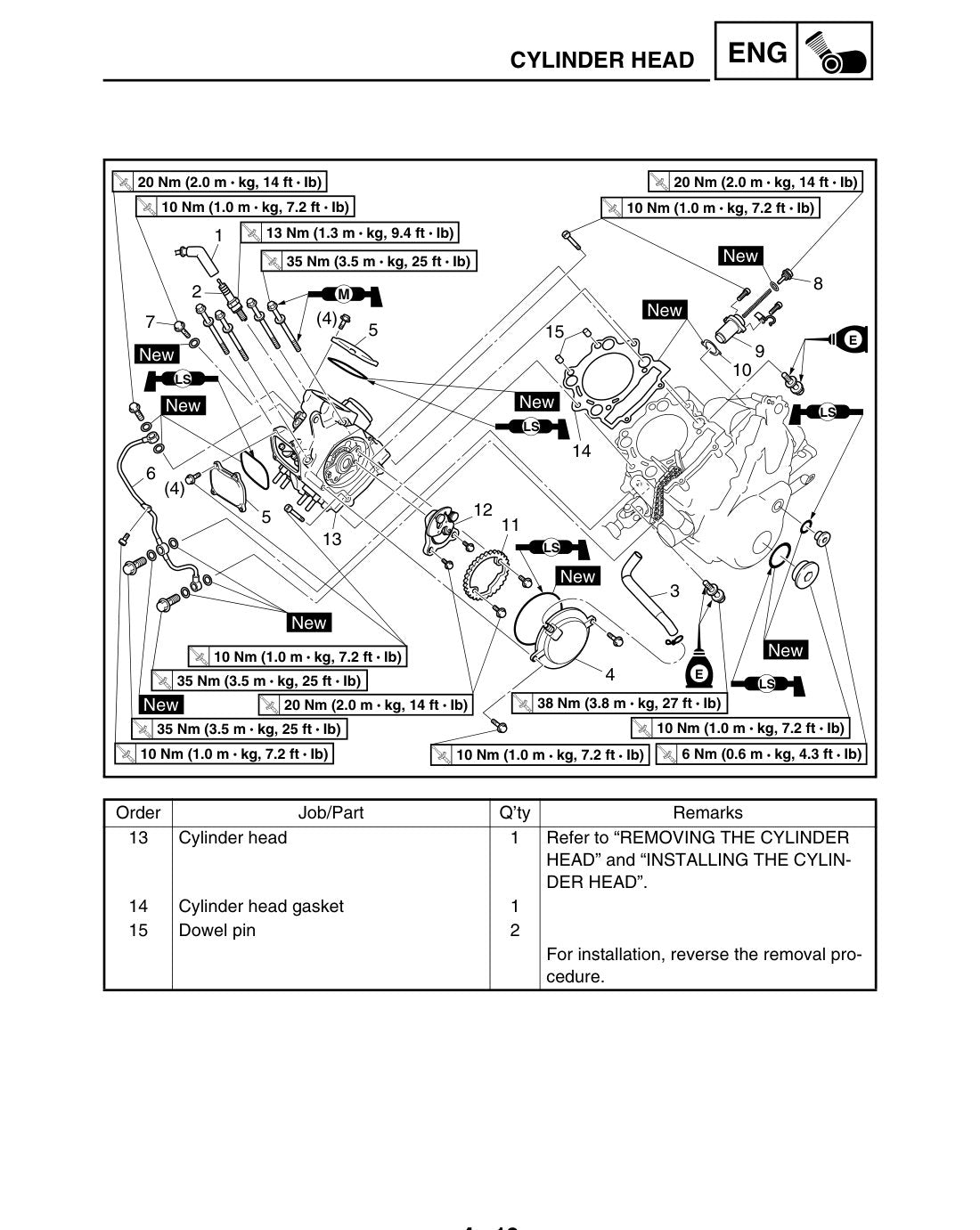 Rhino 700 cylinder head exploded view