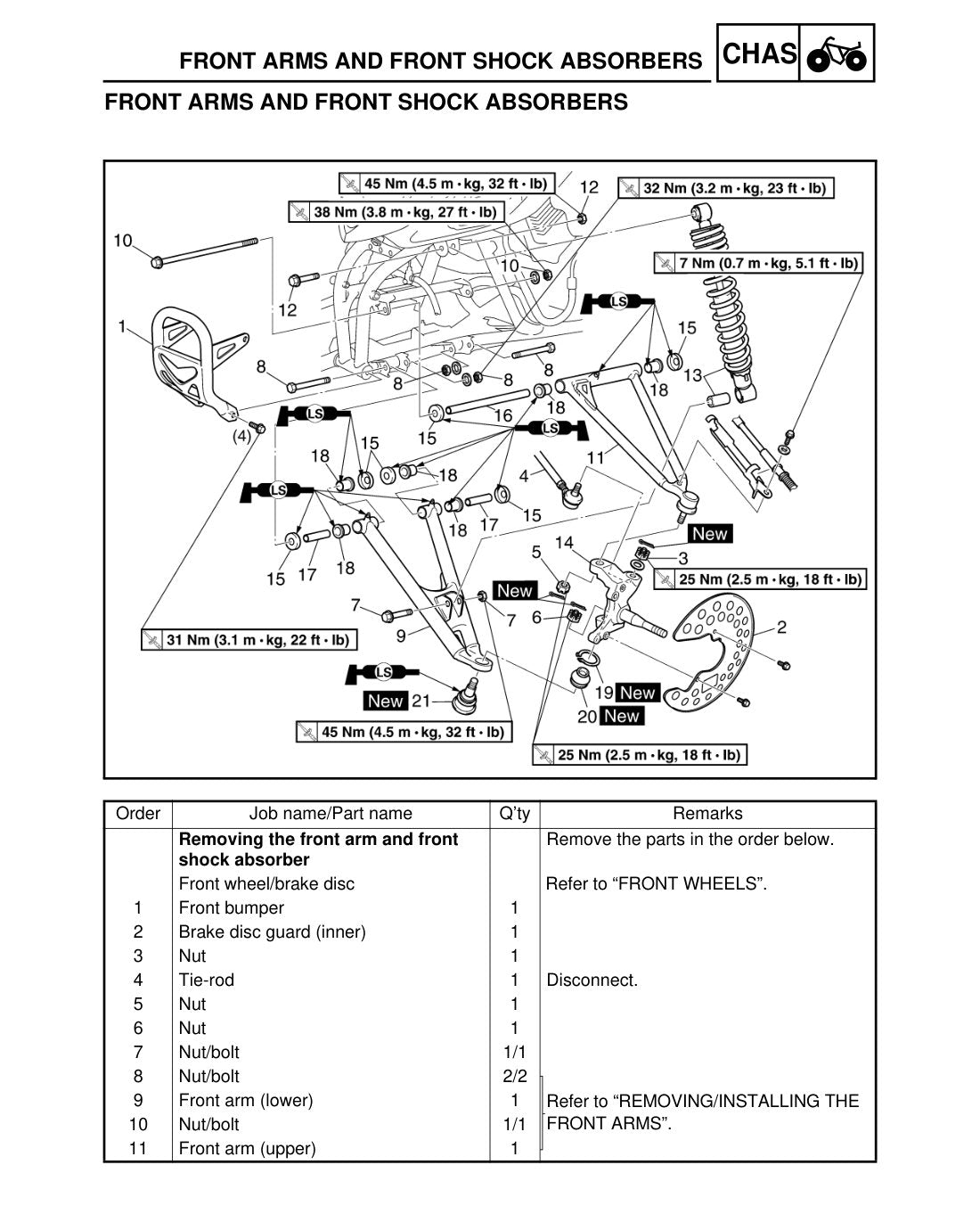 Yamaha Raptor 660 YFM660R 2001 service manual - page 165