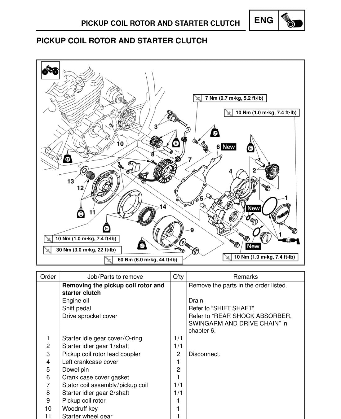 Yamaha Raptor 250 YFM250RX 2008 service manual - page 176