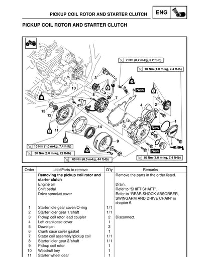 Yamaha Raptor 250 YFM250RX 2008 service manual - page 176