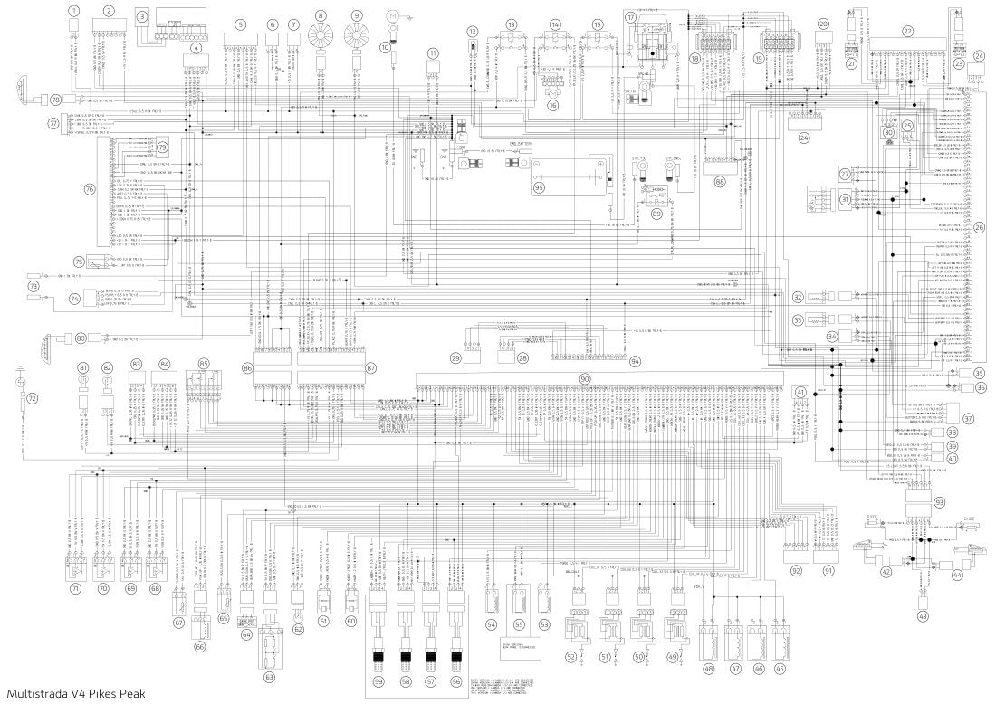 Ducati Multistrada V4 S 2022 service manual - page 1791