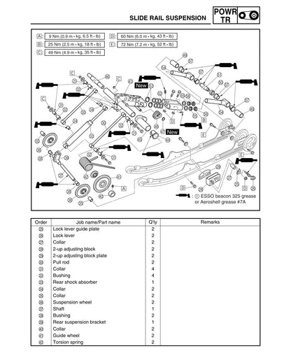 Yamaha RS90K 2005 service manual - page 184
