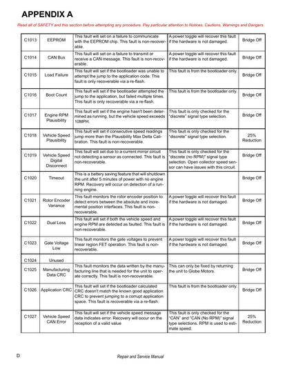 Tracker Offroad SVX1000 UTV Service Manual PDF 2020 - sample page 186