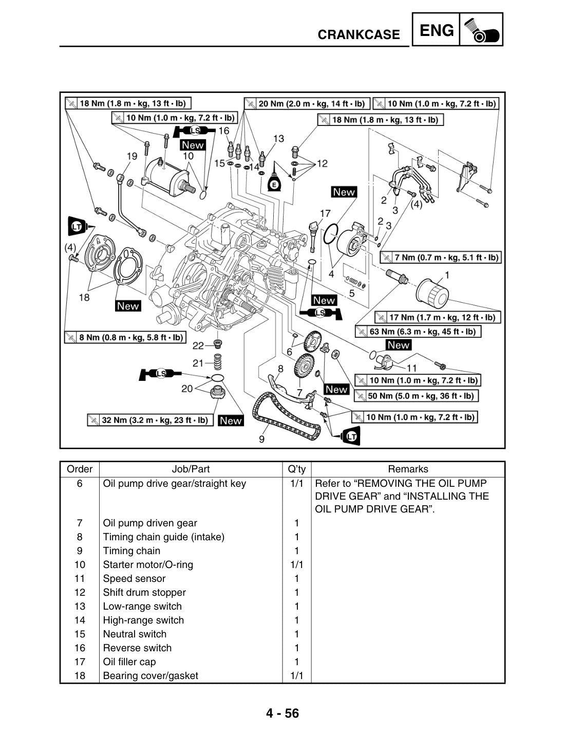 Rhino 450 crankcase exploded view