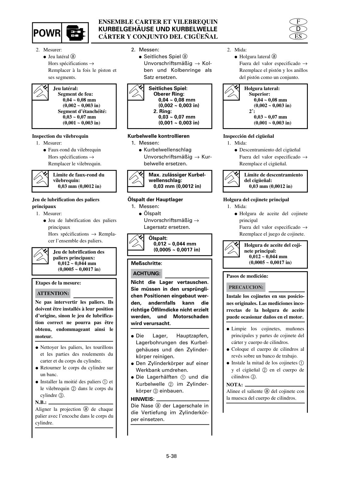 Yamaha F20A F25A Outboard service manual - page 193