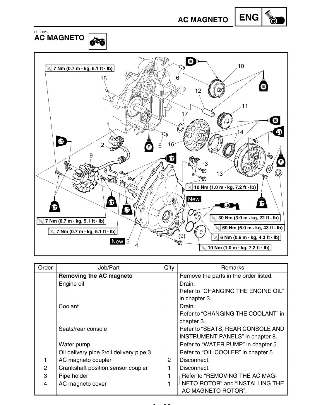 Rhino 700 AC magneto exploded view