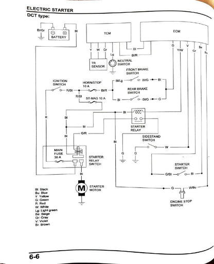 Rebel 1100 DCT electric starter circuit diagram