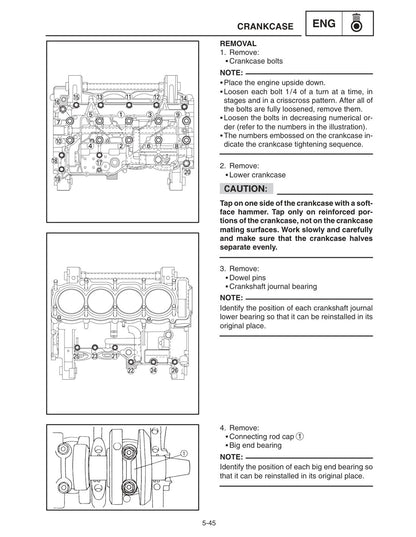 Yamaha RX-1 2003 service manual - page 202
