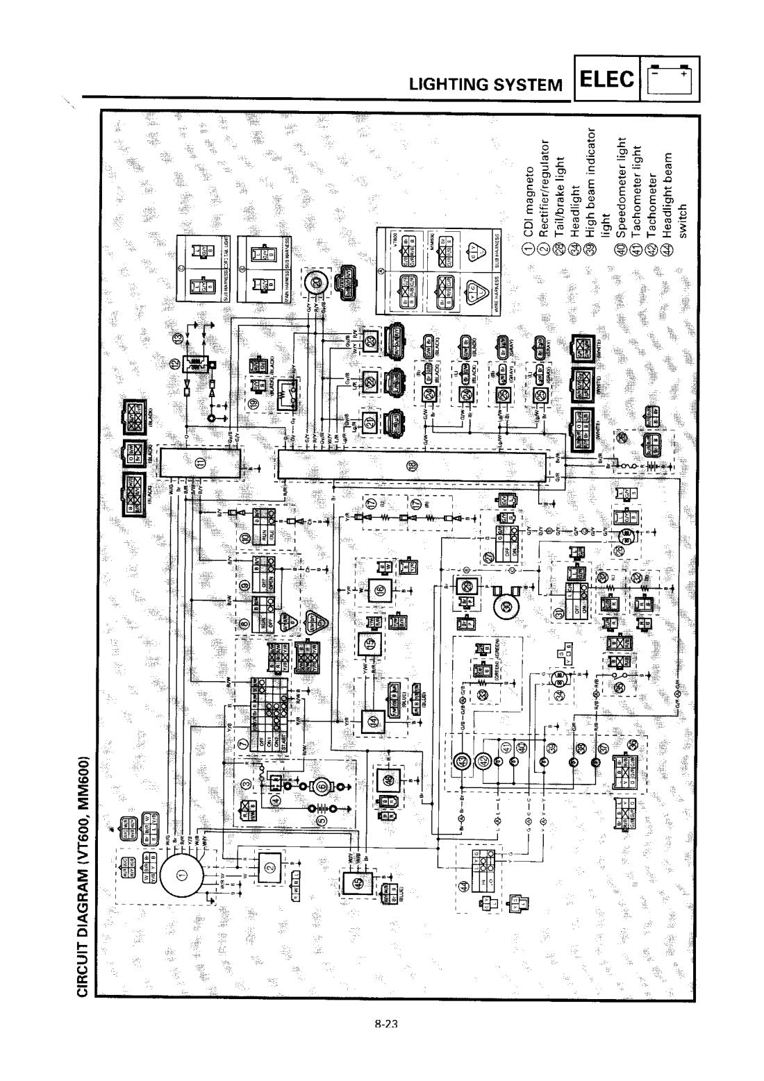 Yamaha Vmax 500 600 700 Mountain Max Venture 1997 service manual - page 202