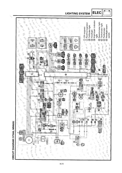 Yamaha Vmax 500 600 700 Mountain Max Venture 1997 service manual - page 202