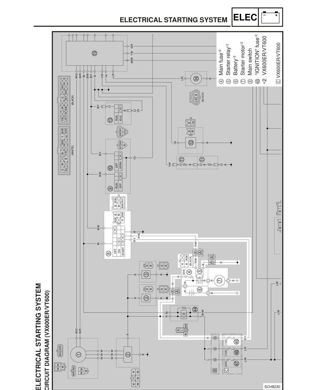 Yamaha VX600 SX600 MM600 VT600 service manual - page 210