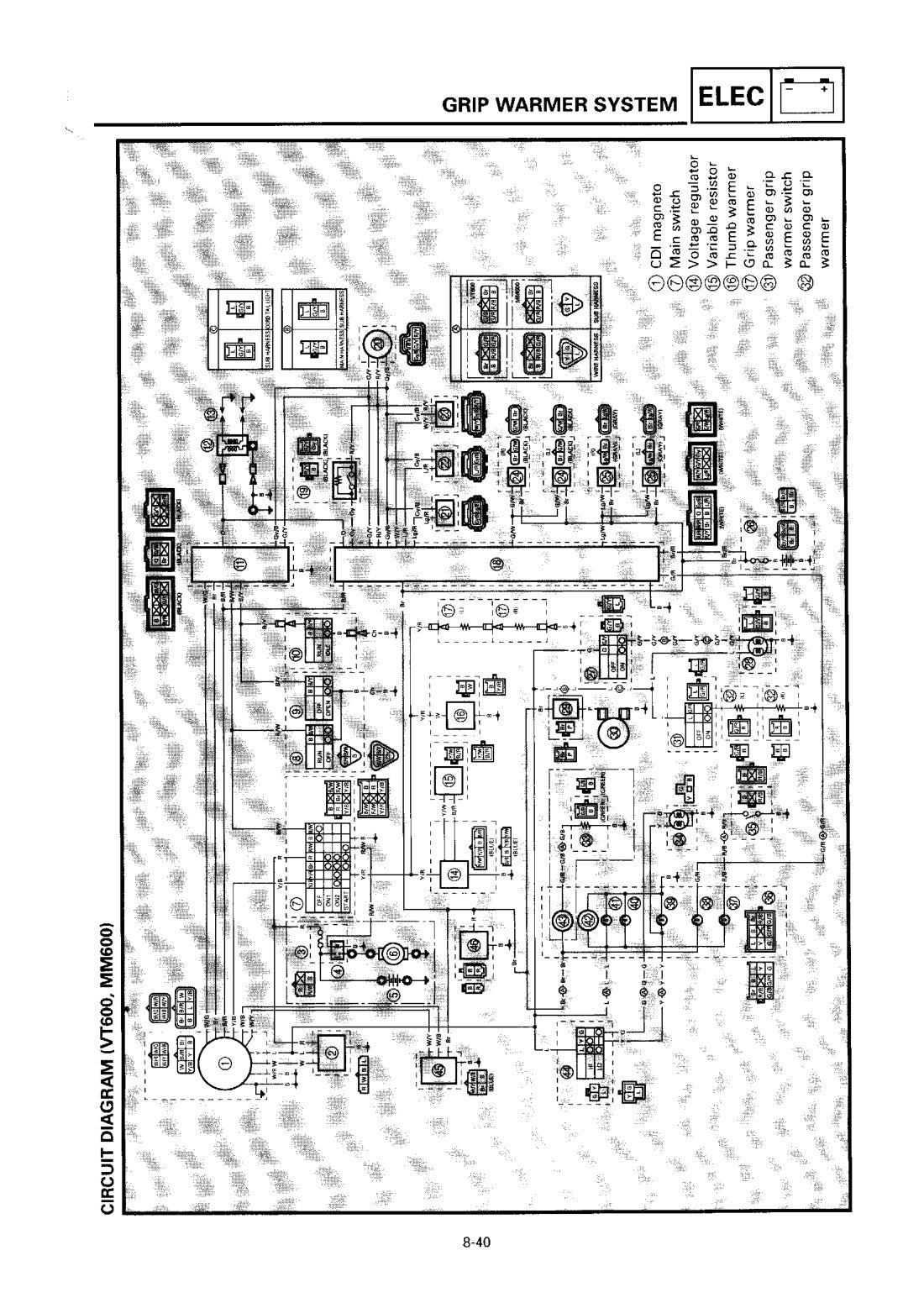 Yamaha Vmax 500 600 700 Mountain Max Venture 1997 service manual - page 219