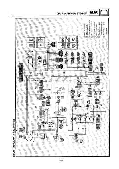 Yamaha Vmax 500 600 700 Mountain Max Venture 1997 service manual - page 219