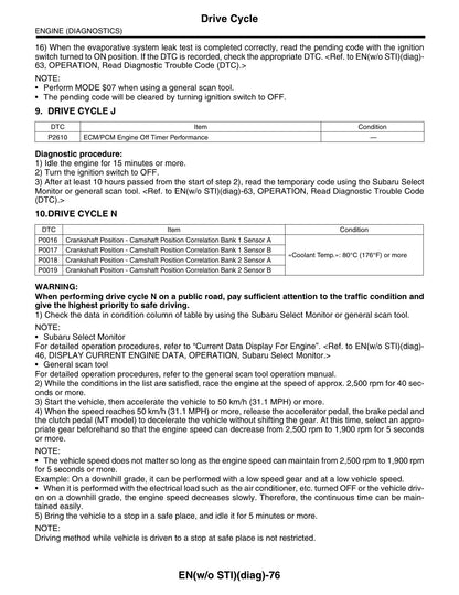Subaru WRX STI 2017 service manual - page 2226