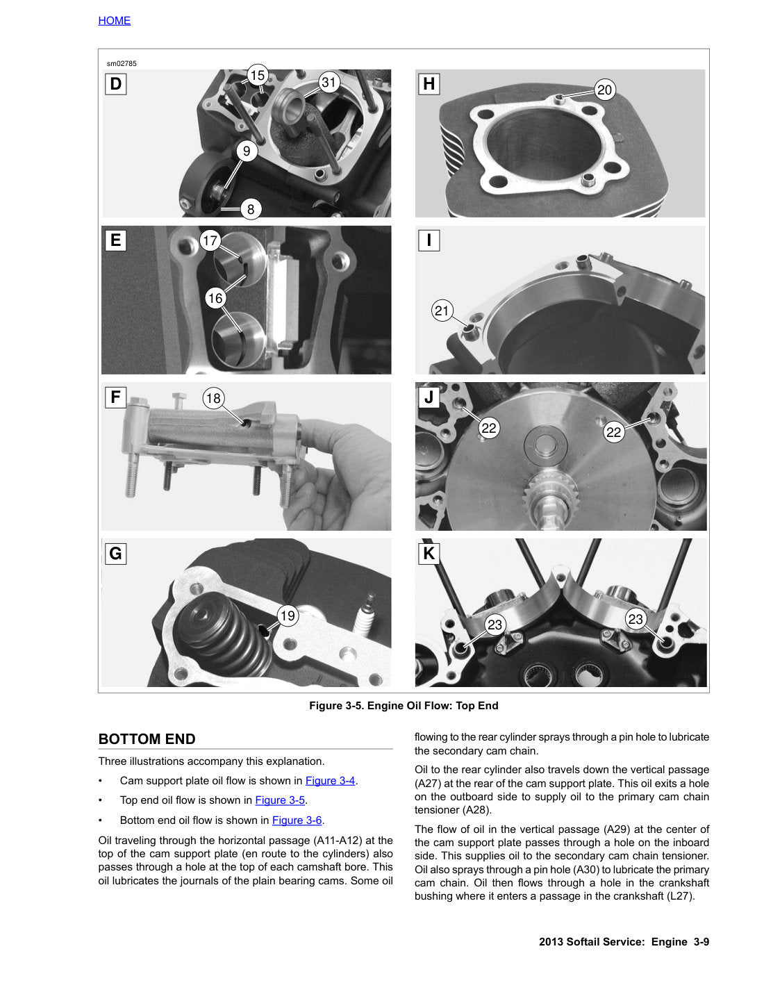 2013 Harley-Davidson Softail Service & Electrical Diagnostic Manual - page 223