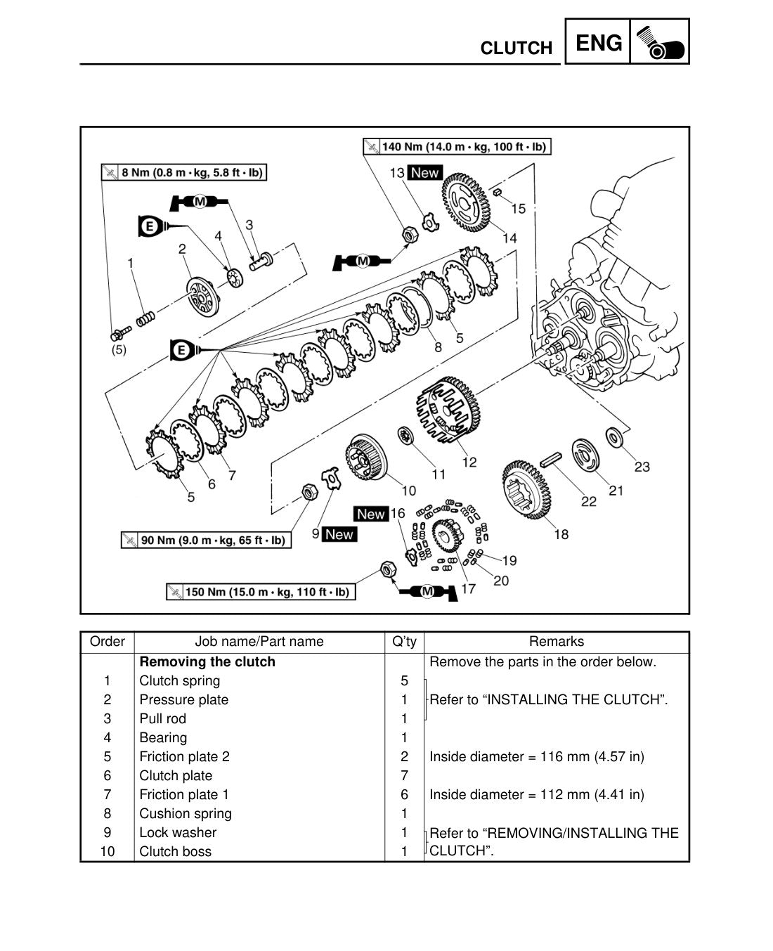 Yamaha Raptor 660 YFM660R 2001 service manual - page 225