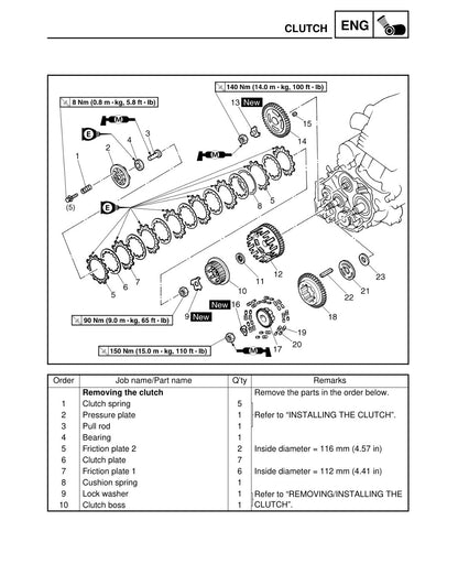 Yamaha Raptor 660 YFM660R 2001 service manual - page 225
