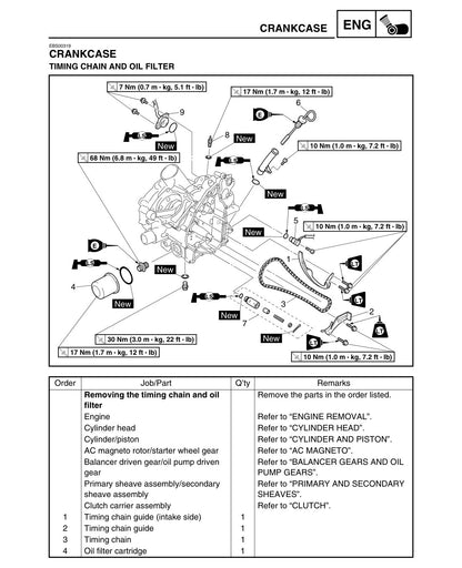 Yamaha Grizzly 700 YFM7FGPW 2007 service manual - page 226