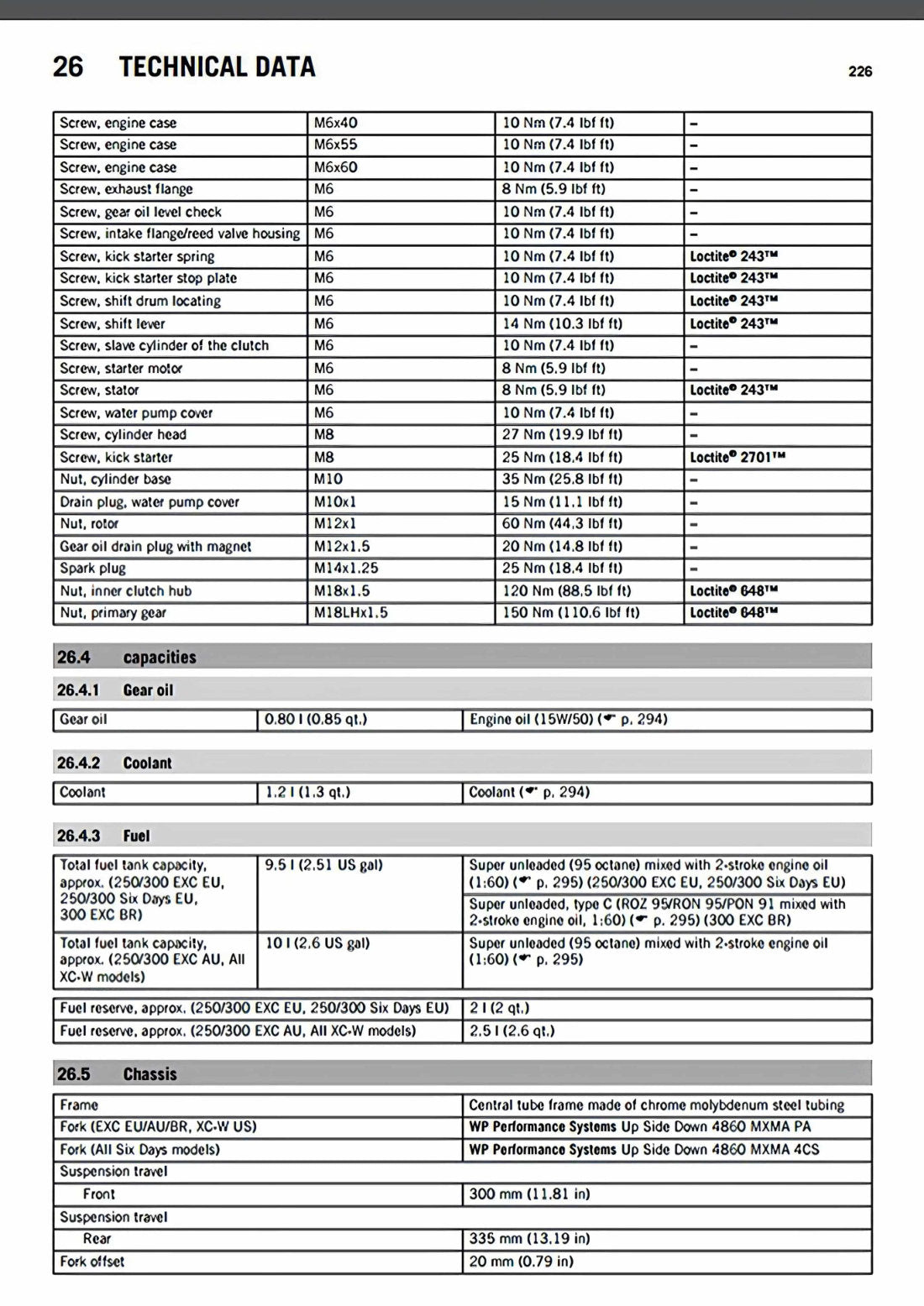 KTM 250 300 EXC 2016 service manual - page 228