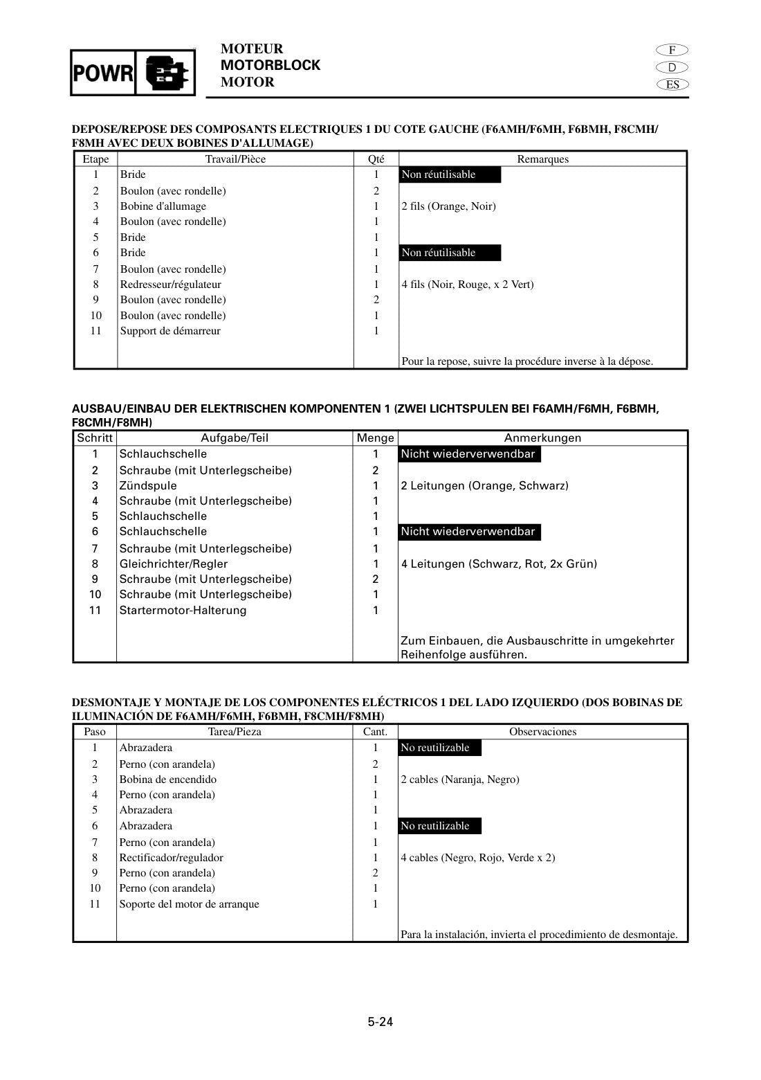 Yamaha F6 F8 Outboard service manual - page 229