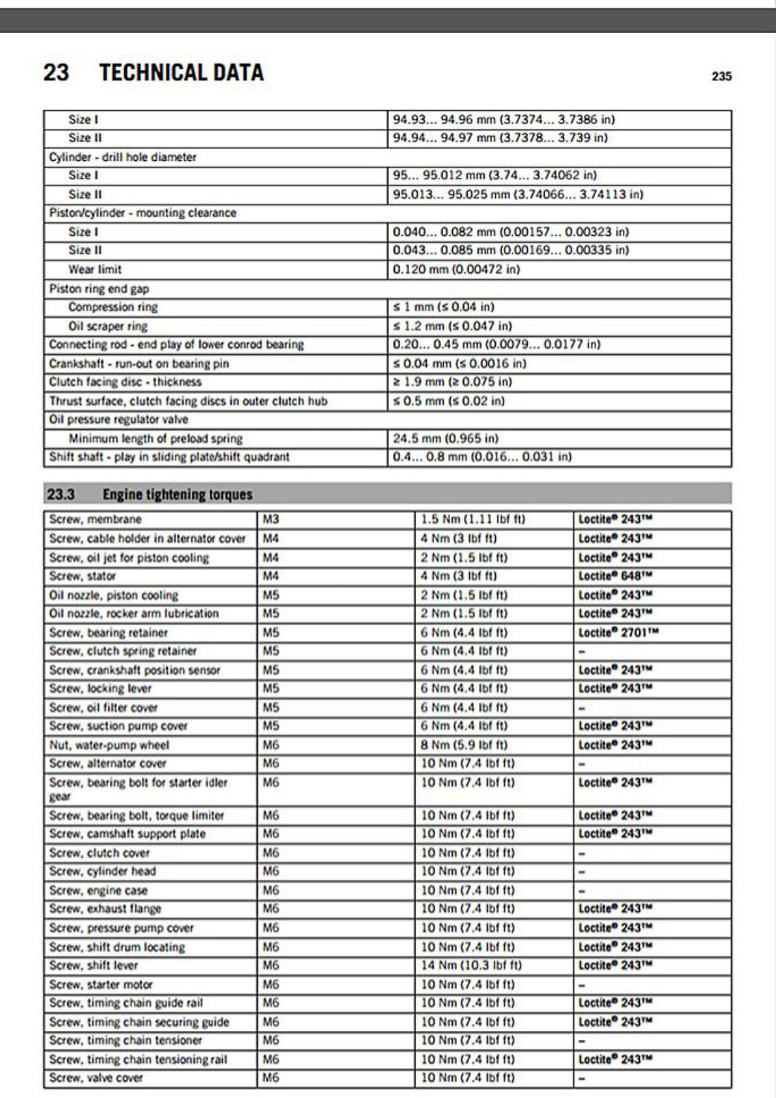 KTM 450 SX-F 2015 service manual - page 237