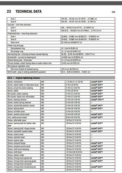 KTM 450 SX-F 2015 service manual - page 237