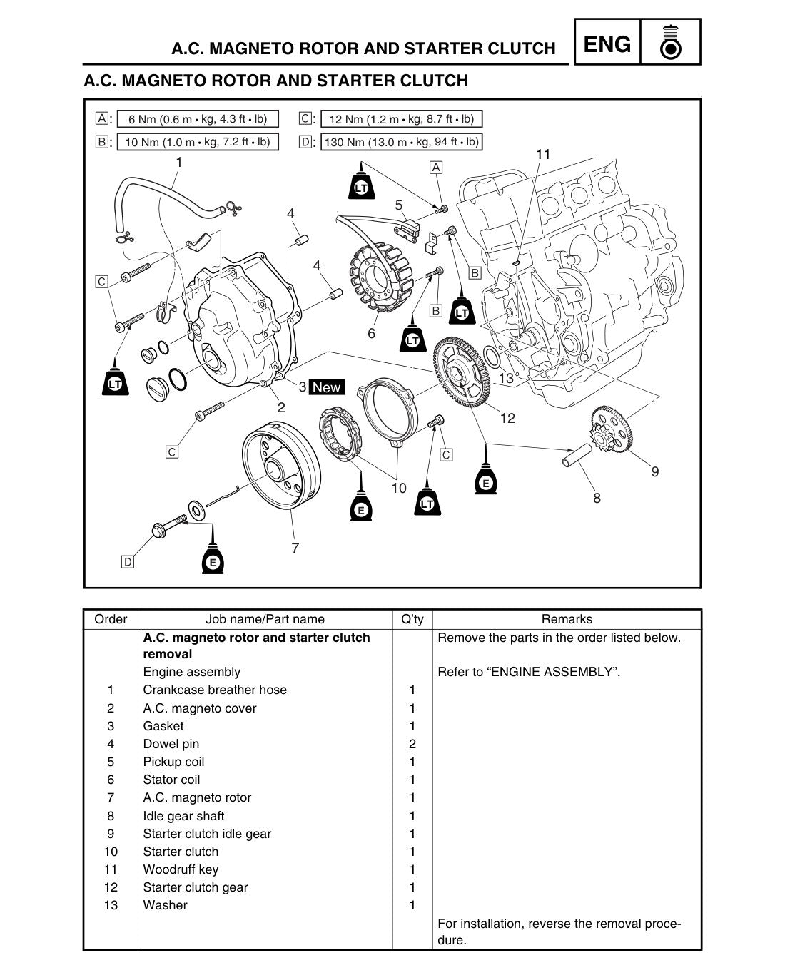 Yamaha RS90K 2005 service manual - page 239