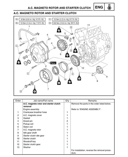 Yamaha RS90K 2005 service manual - page 239