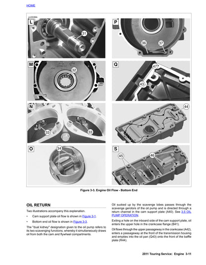 2011 Harley-Davidson Touring Motorcycle Service Manual - page 241